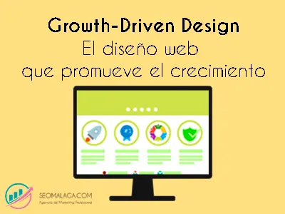 Growth Driven Design, el diseño web que promueve el crecimiento