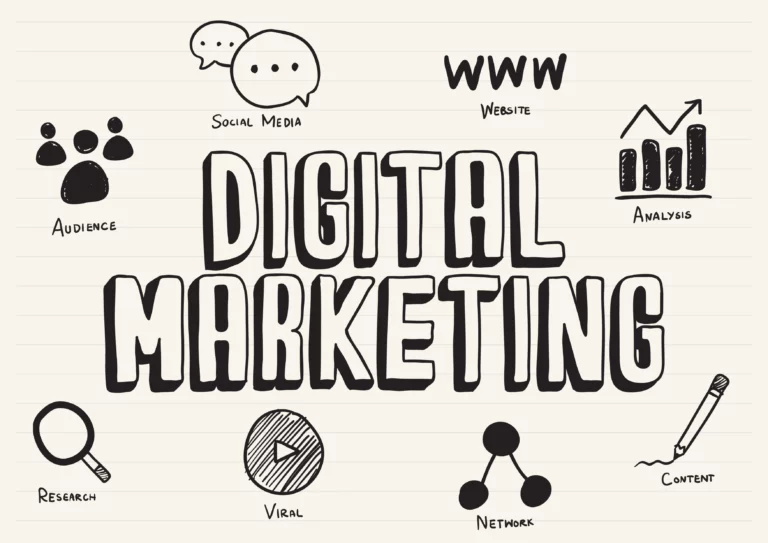 Marketing digital Que es en que consiste y tipos de marketing digital 6