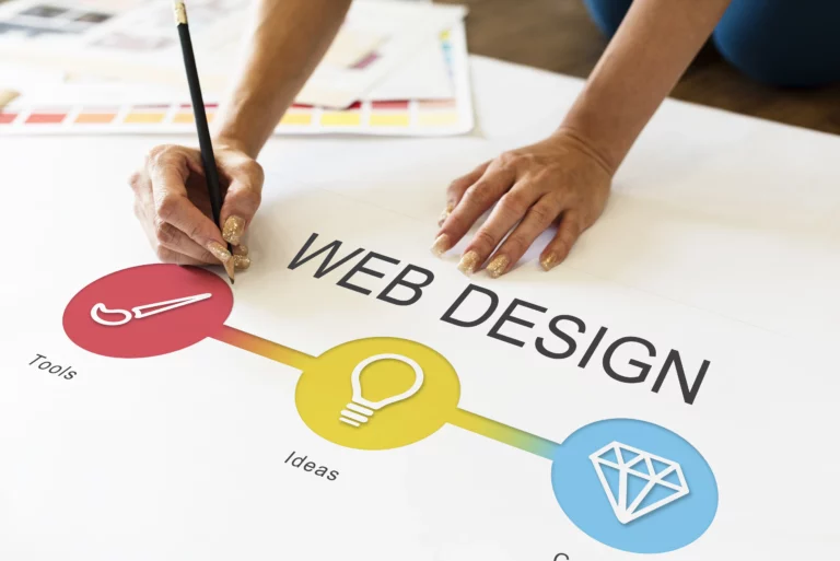 Diseño Web para PYMEs